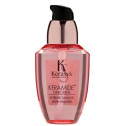 Сыворотка для поврежденных волос Kerasys Keramide Clinic Serum for Extreme Damage Hair, 70ml